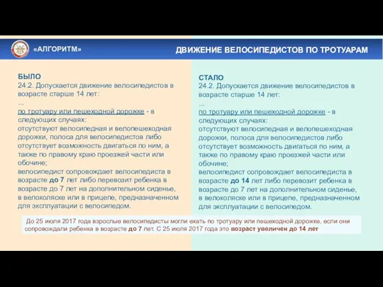 ДВИЖЕНИЕ ВЕЛОСИПЕДИСТОВ ПО ТРОТУАРАМ БЫЛО 24.2. Допускается движение велосипедистов в возрасте старше