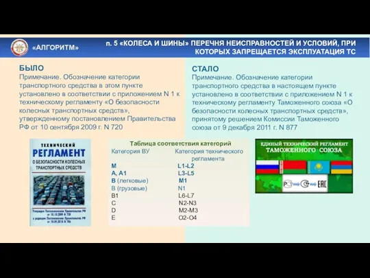 п. 5 «КОЛЕСА И ШИНЫ» ПЕРЕЧНЯ НЕИСПРАВНОСТЕЙ И УСЛОВИЙ, ПРИ КОТОРЫХ ЗАПРЕЩАЕТСЯ