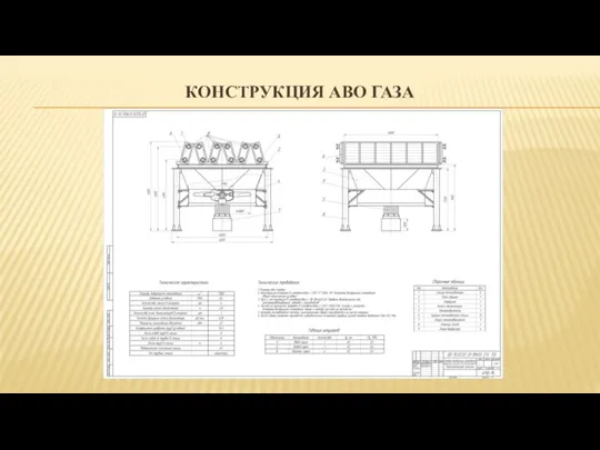 КОНСТРУКЦИЯ АВО ГАЗА