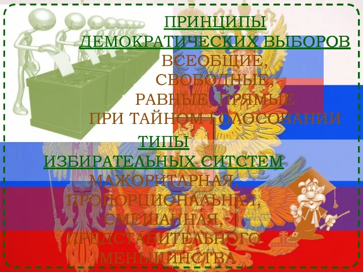 ПРИНЦИПЫ ДЕМОКРАТИЧЕСКИХ ВЫБОРОВ ВСЕОБЩИЕ, СВОБОДНЫЕ, РАВНЫЕ, ПРЯМЫЕ ПРИ ТАЙНОМ ГОЛОСОВАНИИ ТИПЫ ИЗБИРАТЕЛЬНЫХ