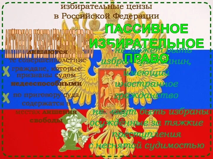 не может быть избран гражданин, имеющий иностранное гражданство не могут быть избраны