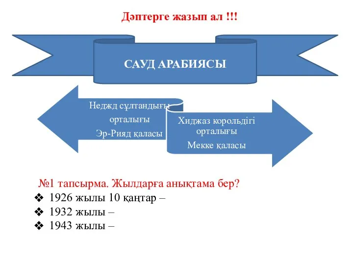 Дәптерге жазып ал !!! САУД АРАБИЯСЫ №1 тапсырма. Жылдарға анықтама бер? 1926