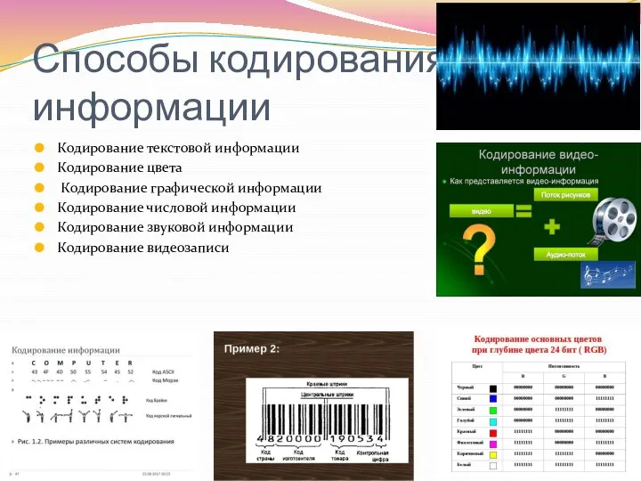 Способы кодирования информации Кодирование текстовой информации Кодирование цвета Кодирование графической информации Кодирование