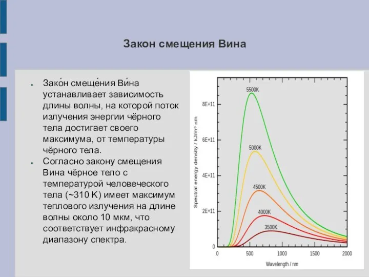 Закон смещения Вина Зако́н смеще́ния Ви́на устанавливает зависимость длины волны, на которой