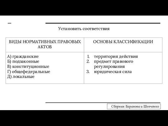 Установить соответствия Сборник Баранова и Шевченко