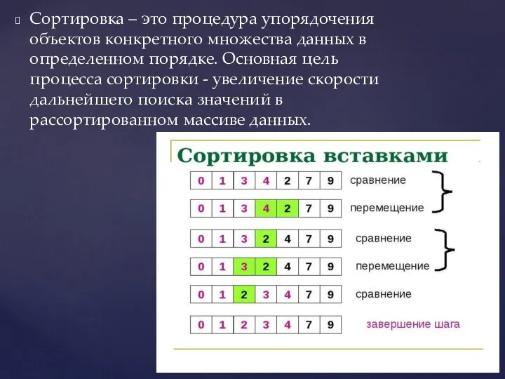 Сортировка – это процедура упорядочения объектов конкретного множества данных в определенном порядке.