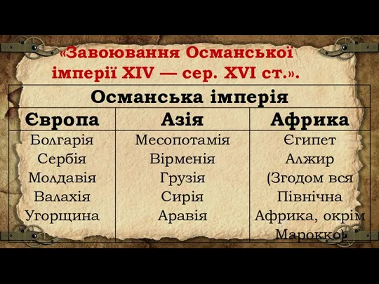 «Завоювання Османської імперії ХIV — сер. XVI ст.».