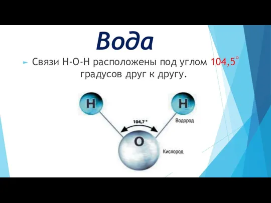 Вода Связи Н-О-Н расположены под углом 104,5 градусов друг к другу. о