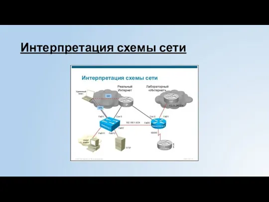 Интерпретация схемы сети