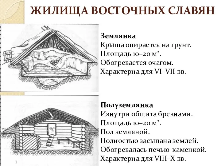 ЖИЛИЩА ВОСТОЧНЫХ СЛАВЯН Землянка Крыша опирается на грунт. Площадь 10–20 м2. Обогревается