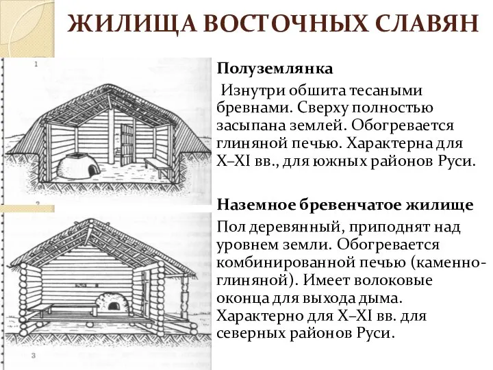 Полуземлянка Изнутри обшита тесаными бревнами. Сверху полностью засыпана землей. Обогревается глиняной печью.