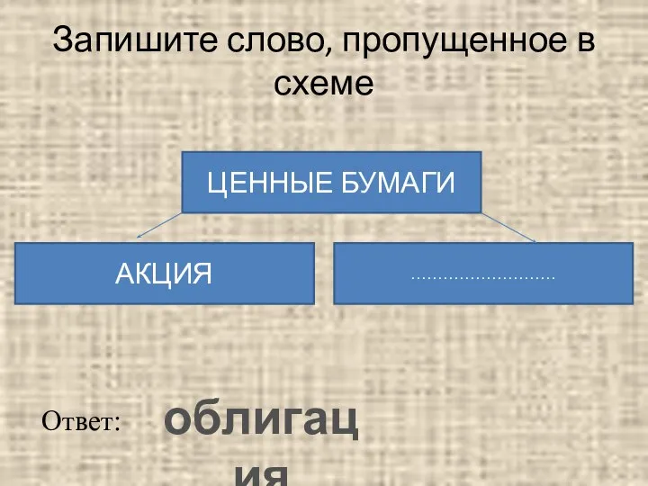 Запишите слово, пропущенное в схеме ЦЕННЫЕ БУМАГИ АКЦИЯ ……………………… Ответ: облигация