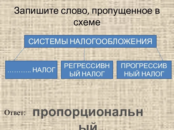 Запишите слово, пропущенное в схеме СИСТЕМЫ НАЛОГООБЛОЖЕНИЯ ……….. НАЛОГ РЕГРЕССИВНЫЙ НАЛОГ ПРОГРЕССИВНЫЙ НАЛОГ Ответ: пропорциональный