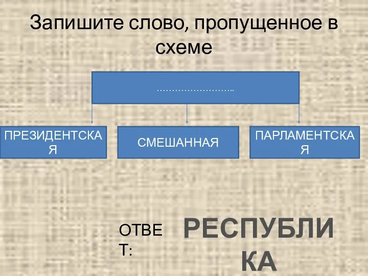 Запишите слово, пропущенное в схеме …………………….. ПРЕЗИДЕНТСКАЯ СМЕШАННАЯ ПАРЛАМЕНТСКАЯ РЕСПУБЛИКА ОТВЕТ: