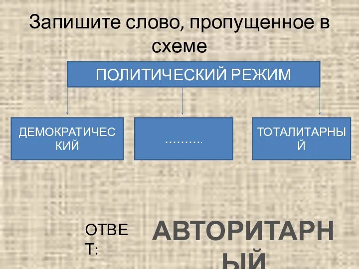 Запишите слово, пропущенное в схеме ПОЛИТИЧЕСКИЙ РЕЖИМ ДЕМОКРАТИЧЕСКИЙ ………. ТОТАЛИТАРНЫЙ АВТОРИТАРНЫЙ ОТВЕТ: