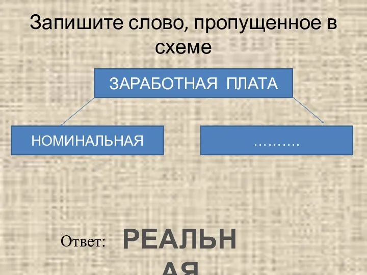 Запишите слово, пропущенное в схеме ЗАРАБОТНАЯ ПЛАТА НОМИНАЛЬНАЯ ………. РЕАЛЬНАЯ Ответ: