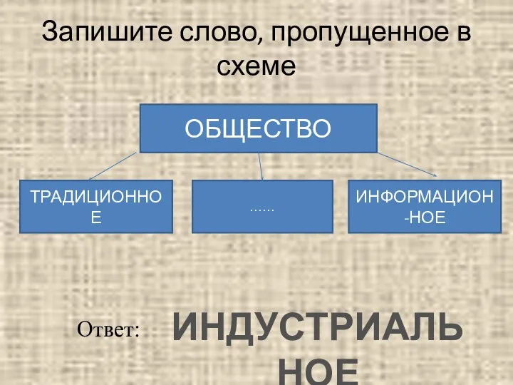 Запишите слово, пропущенное в схеме ОБЩЕСТВО ТРАДИЦИОННОЕ …… ИНФОРМАЦИОН-НОЕ ИНДУСТРИАЛЬНОЕ Ответ: