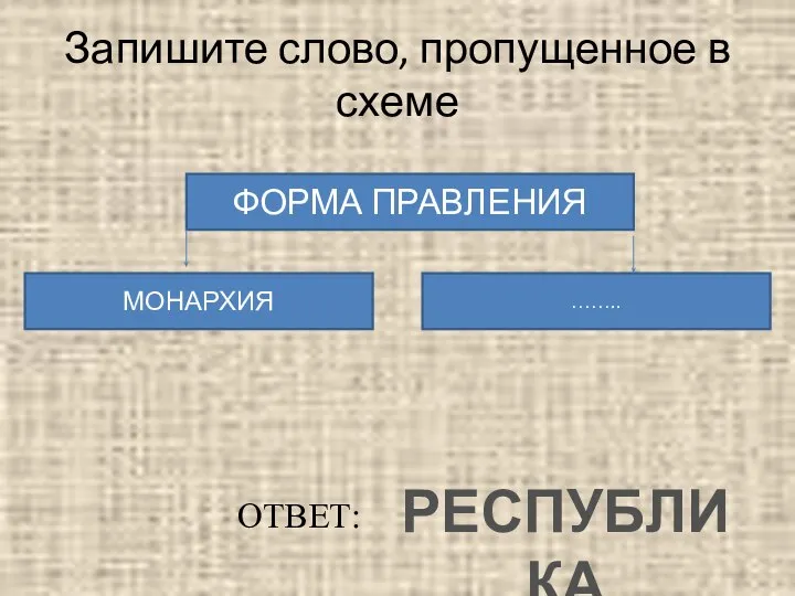 Запишите слово, пропущенное в схеме ФОРМА ПРАВЛЕНИЯ МОНАРХИЯ …….. РЕСПУБЛИКА ОТВЕТ: