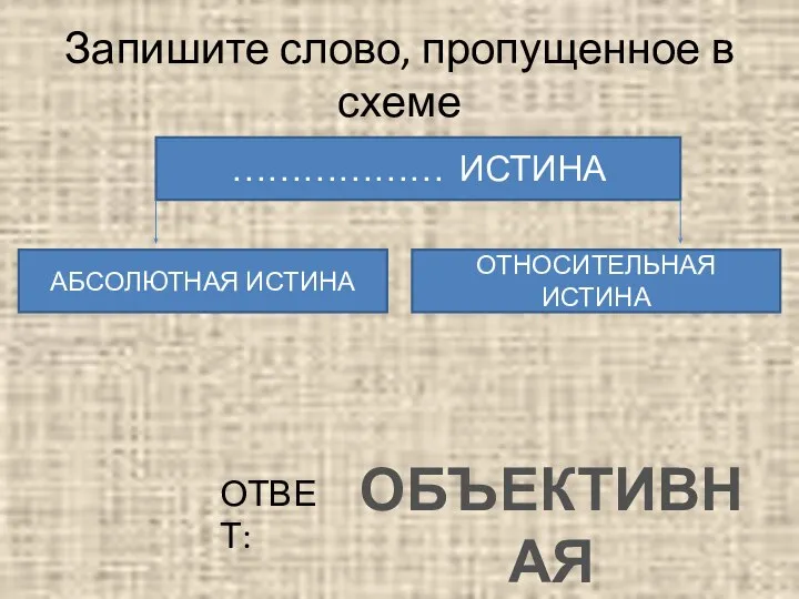 Запишите слово, пропущенное в схеме ……………… ИСТИНА АБСОЛЮТНАЯ ИСТИНА ОТНОСИТЕЛЬНАЯ ИСТИНА ОБЪЕКТИВНАЯ ОТВЕТ: