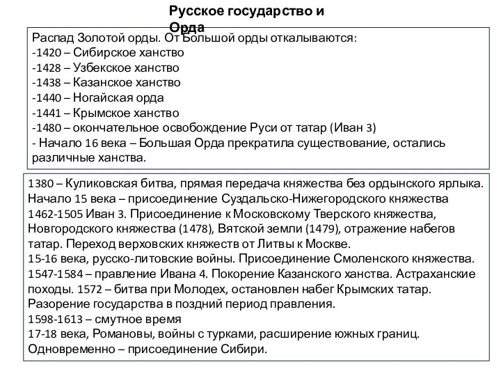 Распад Золотой орды. От Большой орды откалываются: -1420 – Сибирское ханство -1428