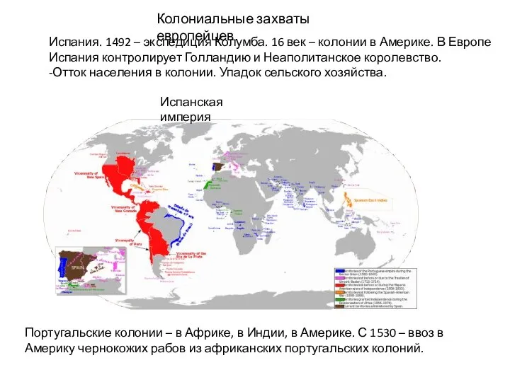 Колониальные захваты европейцев. Испания. 1492 – экспедиция Колумба. 16 век – колонии