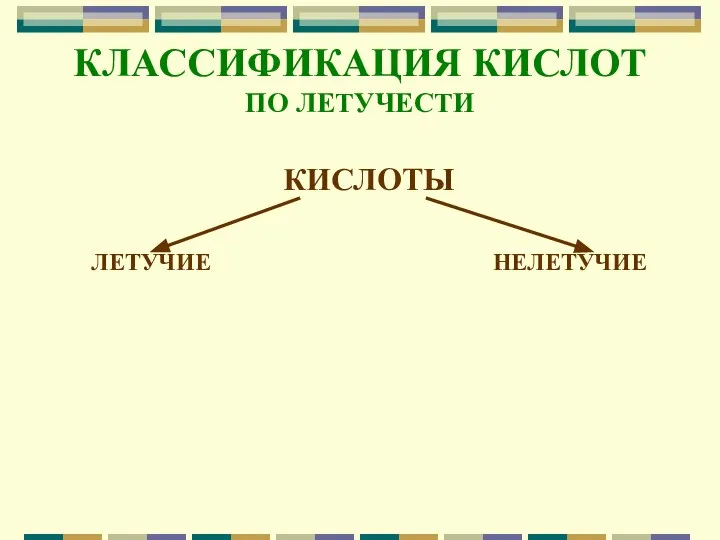 КЛАССИФИКАЦИЯ КИСЛОТ ПО ЛЕТУЧЕСТИ КИСЛОТЫ ЛЕТУЧИЕ НЕЛЕТУЧИЕ