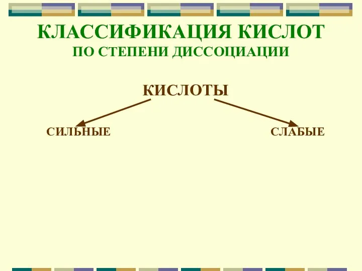 КЛАССИФИКАЦИЯ КИСЛОТ ПО СТЕПЕНИ ДИССОЦИАЦИИ КИСЛОТЫ СИЛЬНЫЕ СЛАБЫЕ