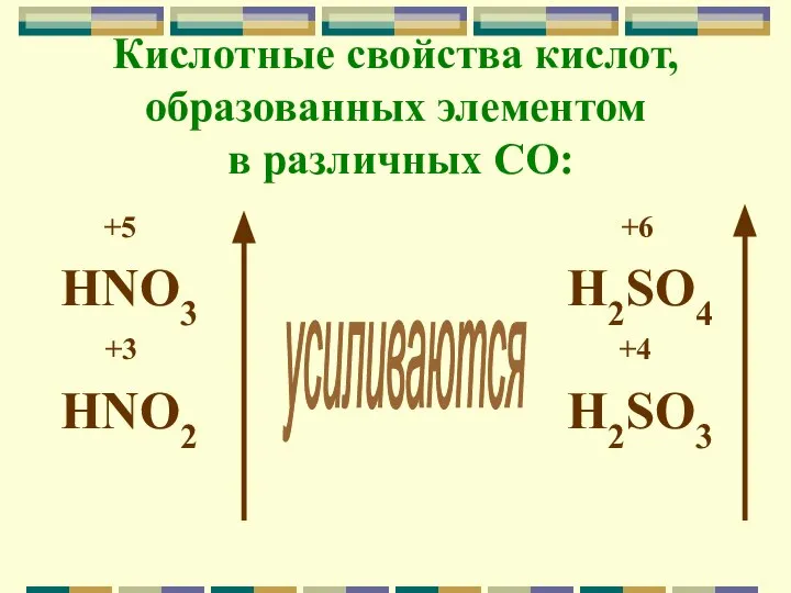 Кислотные свойства кислот, образованных элементом в различных СО: +5 +6 HNO3 H2SO4