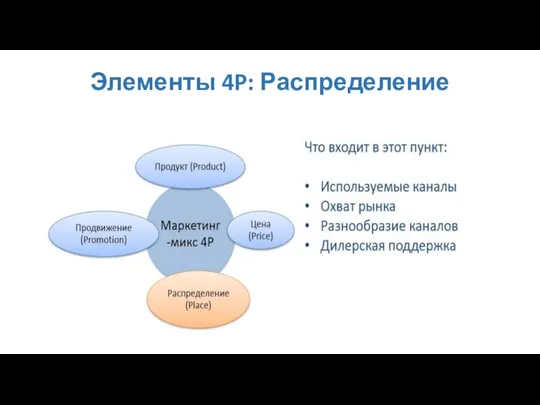 Элементы 4P: Распределение