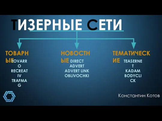 ТИЗЕРНЫЕ СЕТИ Константин Котов ТОВАРНЫЕ НОВОСТНЫЕ ТЕМАТИЧЕСКИЕ TOVARRO RECREATIV TRAFMAG DIRECT ADVERT