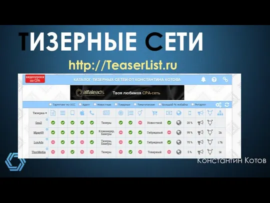 ТИЗЕРНЫЕ СЕТИ Константин Котов http://TeaserList.ru