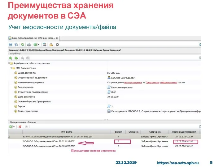 Преимущества хранения документов в СЭА Учет версионности документа/файла