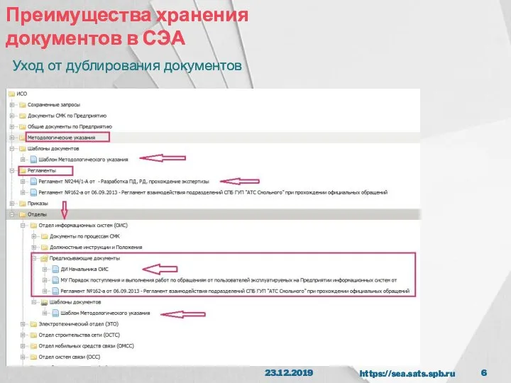 Преимущества хранения документов в СЭА Уход от дублирования документов