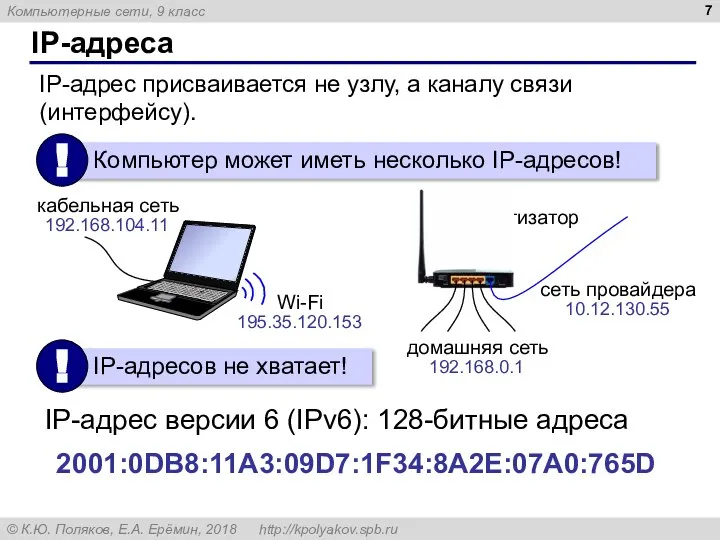 IP-адреса IP-адрес версии 6 (IPv6): 128-битные адреса 2001:0DB8:11A3:09D7:1F34:8A2E:07A0:765D IP-адрес присваивается не узлу,