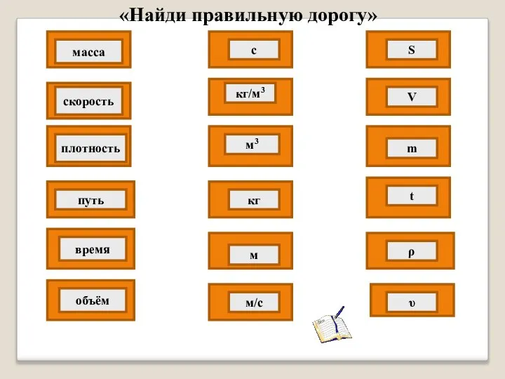 масса время объём путь плотность скорость с S кг/м3 м3 кг м