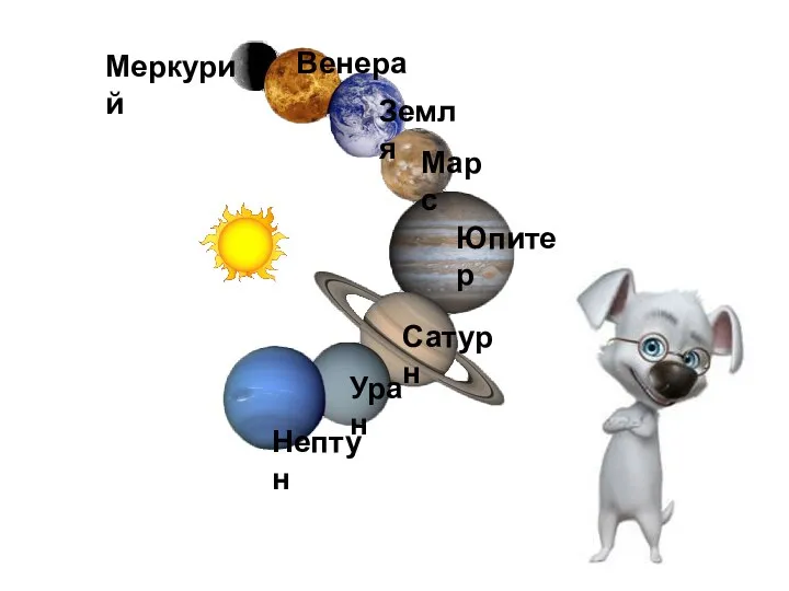 Меркурий Венера Земля Марс Юпитер Сатурн Уран Нептун