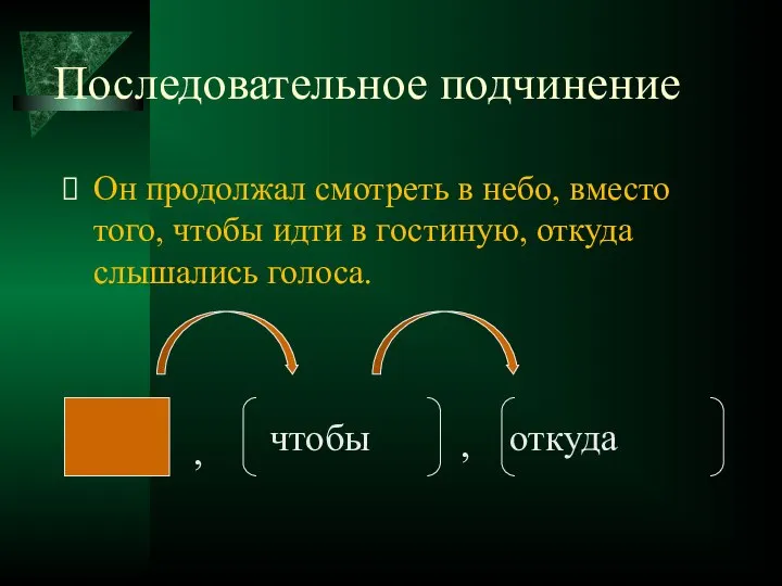 Последовательное подчинение Он продолжал смотреть в небо, вместо того, чтобы идти в