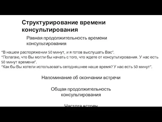 Структурирование времени консультирования Равная продолжительность времени консультирования “В нашем распоряжении 50 минут,