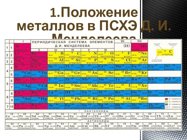 1.Положение металлов в ПСХЭ Д. И. Менделеева