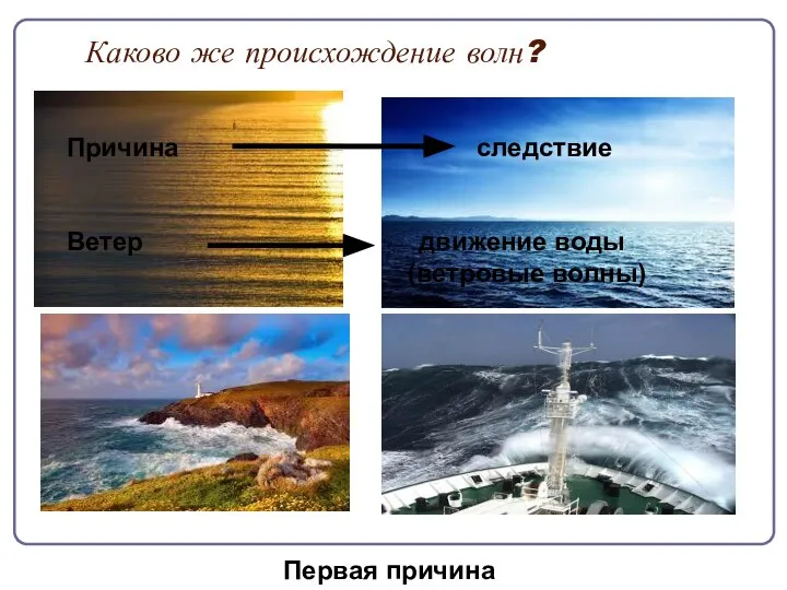 Каково же происхождение волн? Причина следствие Ветер движение воды (ветровые волны) Первая причина