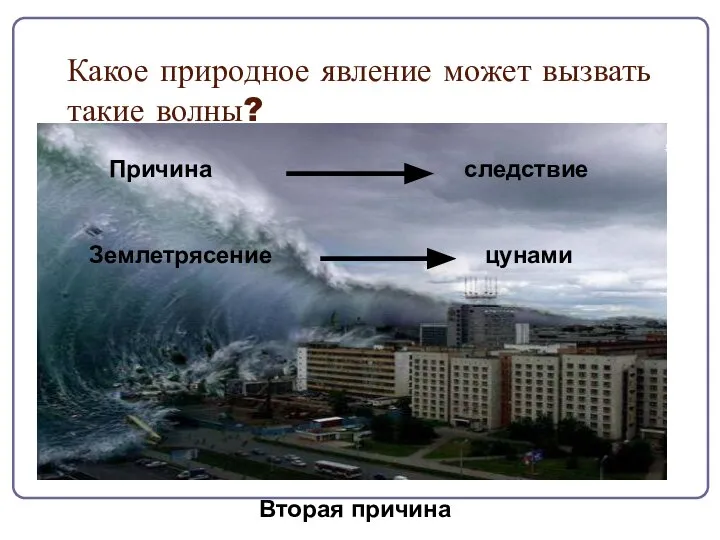 Какое природное явление может вызвать такие волны? Причина следствие Землетрясение цунами Вторая причина