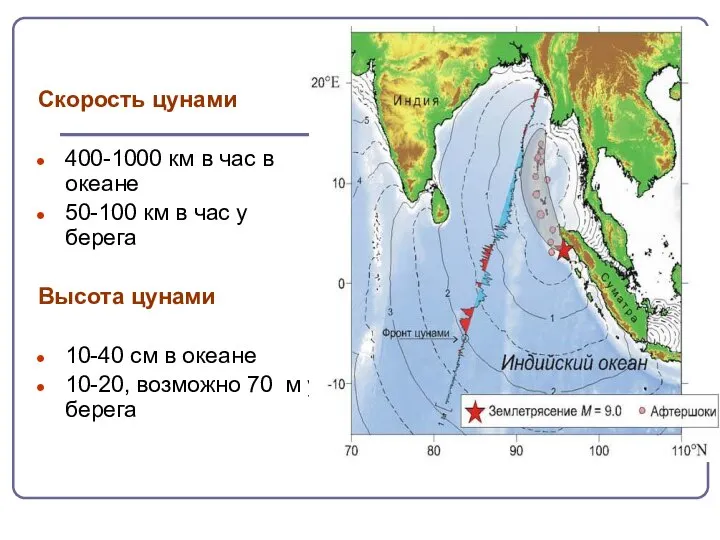 Скорость цунами 400-1000 км в час в океане 50-100 км в час