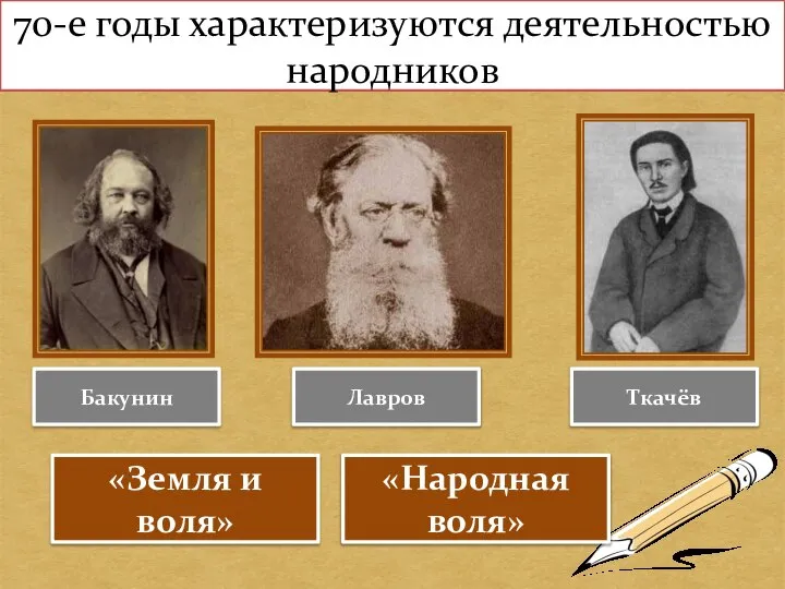 70-е годы характеризуются деятельностью народников Бакунин Лавров Ткачёв «Земля и воля» «Народная воля»