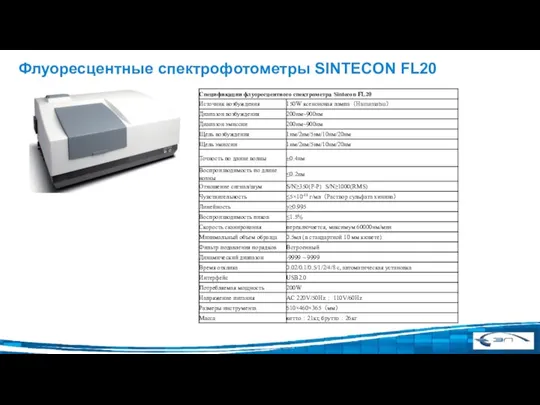 Флуоресцентные спектрофотометры SINTECON FL20