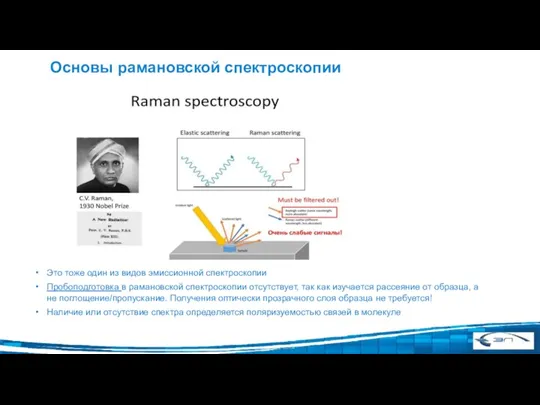 Основы рамановской спектроскопии Это тоже один из видов эмиссионной спектроскопии Пробоподготовка в