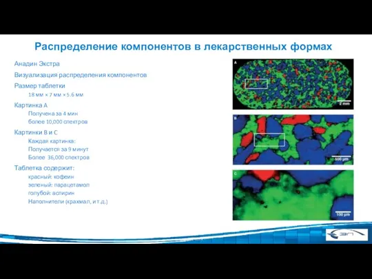 Распределение компонентов в лекарственных формах Анадин Экстра Визуализация распределения компонентов Размер таблетки