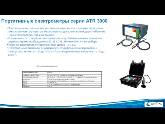 Портативные спектрометры серии ATR 3000 Предназначены для анализа различных материалов – пищевых