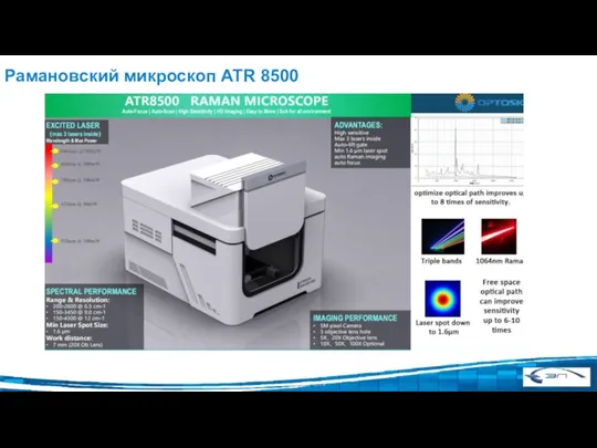 Рамановский микроскоп ATR 8500