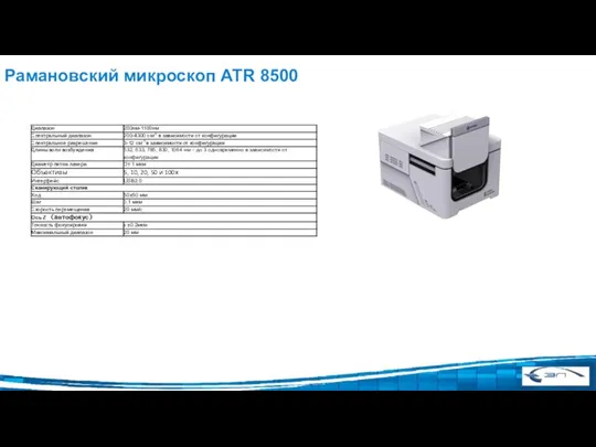 Рамановский микроскоп ATR 8500