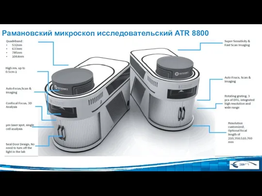 Рамановский микроскоп исследовательский ATR 8800